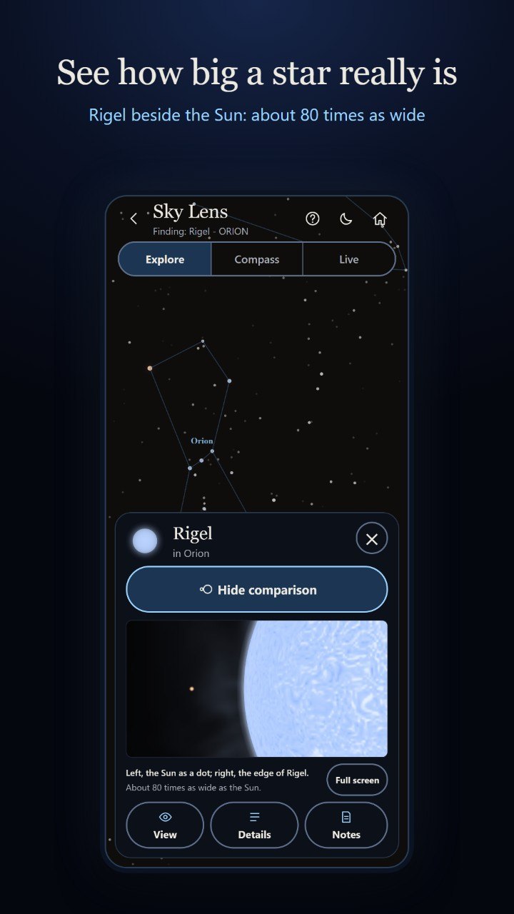 Bortle Bounded showing a size comparison for Rigel
